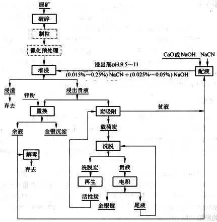 其它金属加工与光缆制作的工艺流程图及专家意见解析,全面应用分析数据_The37.83.49