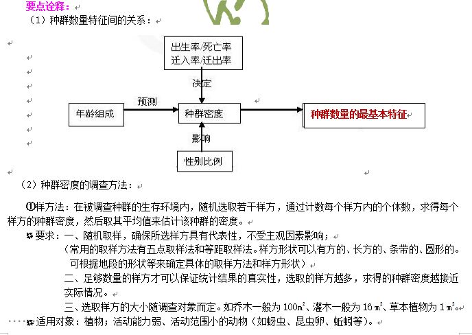 发热芯怎么制作的