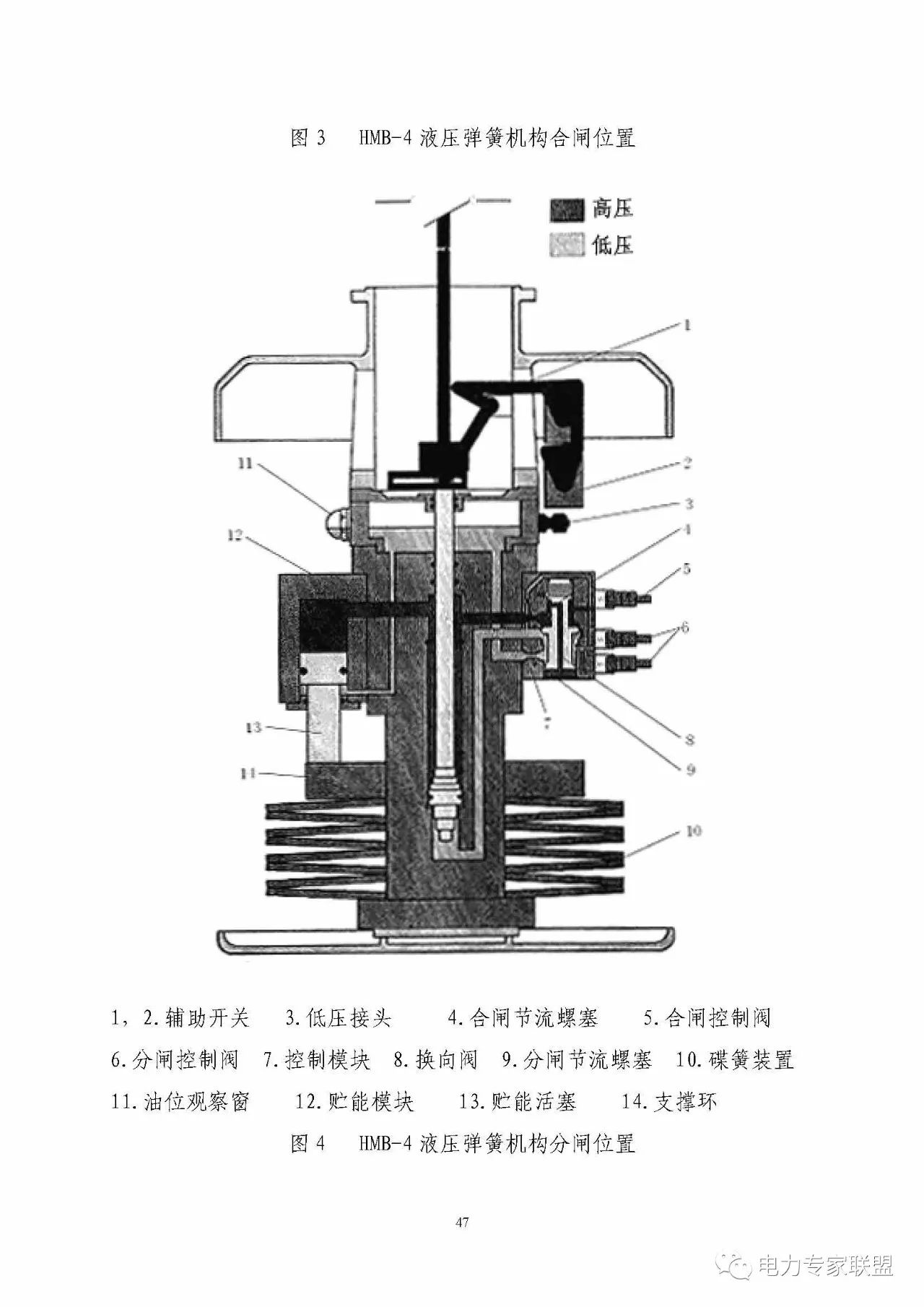 高压断路器操作步骤及定性分析解释定义——豪华版,科学分析解析说明_专业版97.26.92