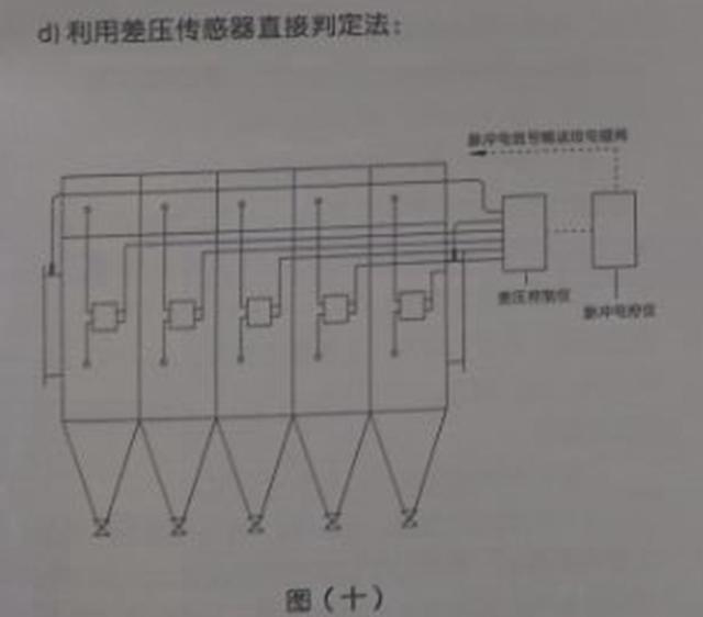 仪器仪表装配的具体阶段与适用性方案解析——以案例为中心探讨（针对特定项目编号为2D57.74.12）,快速计划设计解答_ChromeOS90.44.97