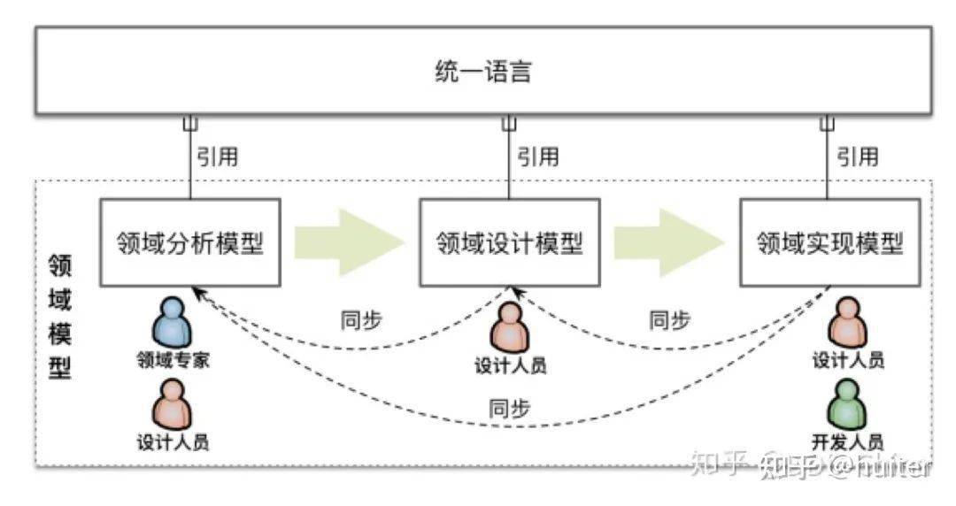 系统化分析说明食用菌种植包回收项目——开发版137.19,战略性方案优化_Chromebook56.71.50