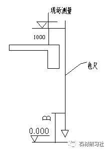 截止阀与造纸的实验原理是什么呢