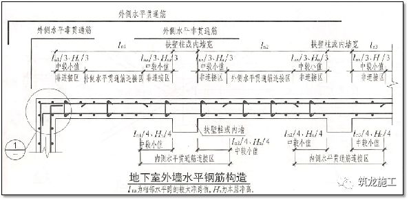 麻将机牛皮筋