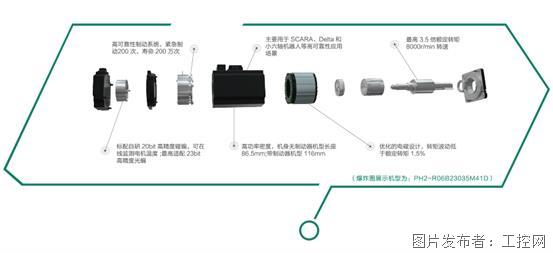 链条传动可以改变