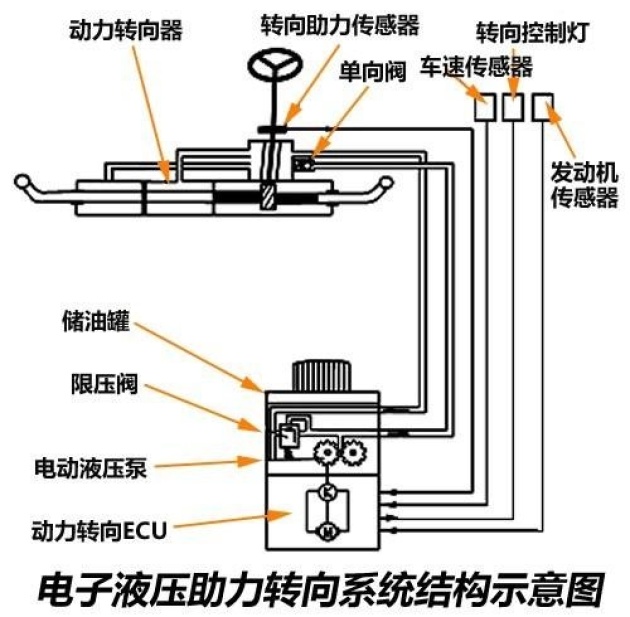 水压切割刀,水压切割刀与高速响应策略，粉丝版探索与解析,数据支持设计计划_S72.79.62