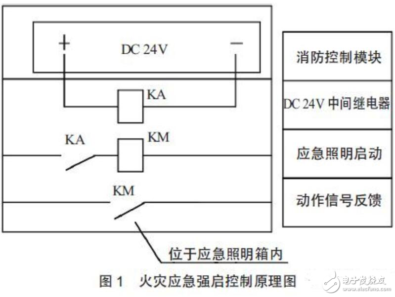 雨中背影 第3页