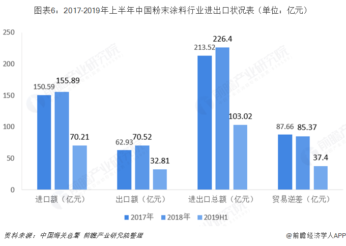 2024年12月21日 第105页