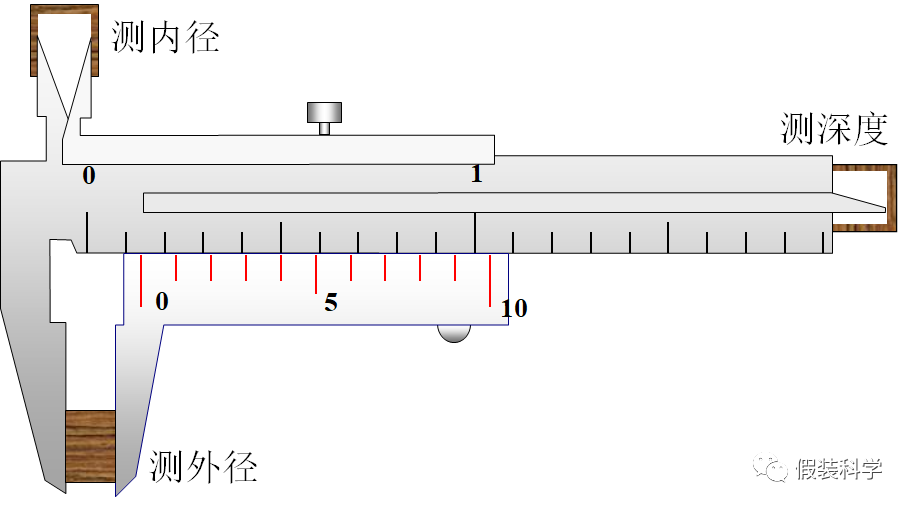 数显卡尺常见故障,数显卡尺常见故障分析及精细设计策略YE版（38.18.61）,最新解答方案__UHD33.45.26