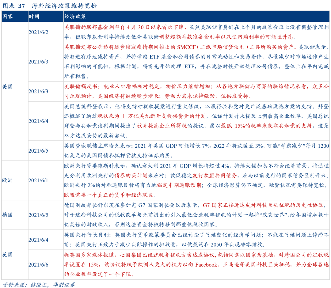 游戏对经济社会发展最新数据,游戏产业对经济社会发展最新数据解读与整体规划讲解,快速计划设计解答_ChromeOS90.44.97