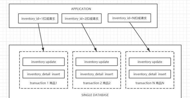 产品场景图,产品场景图与数据设计驱动策略在VR版32.60.93中的创新应用,功能性操作方案制定_Executive99.66.67