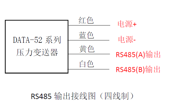 绝对压力变送器校验步骤,绝对压力变送器校验步骤与实地计划设计验证,专业解析评估_精英版39.42.55