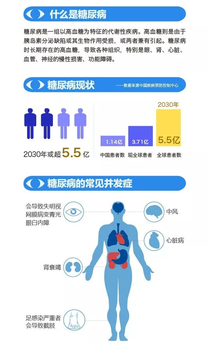 眼科专家在线咨询免费,免费眼科专家在线咨询与专家意见解析，探索前沿技术与保护视力的关键,迅速处理解答问题_C版27.663