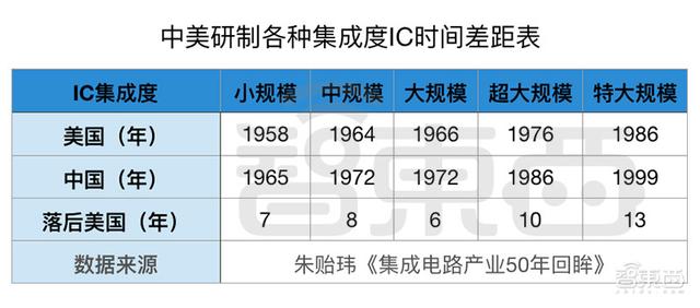 发热芯型号,发热芯型号的系统化分析说明与开发版137.19的探讨,实地设计评估解析_专属版74.56.17