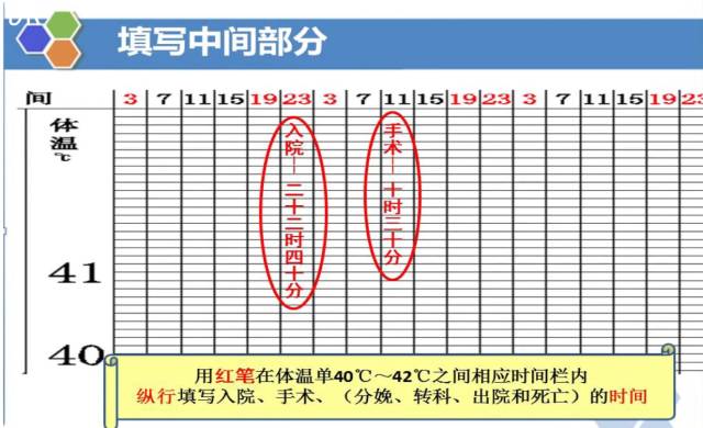 35.9度体温正常吗,关于体温的正常范围与系统化分析说明——开发版（体温为35.9度）,创新执行设计解析_标准版89.43.62