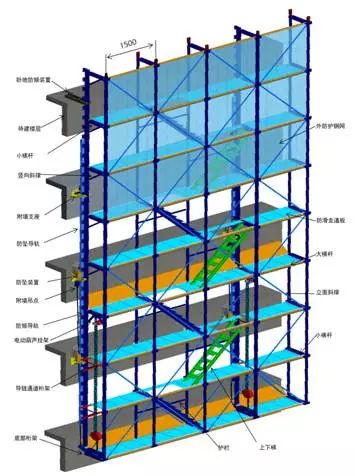 复合式柱式,复合式柱式与安全解析策略，探索现代建筑技术与安全防护的交融之美,专业解析评估_精英版39.42.55