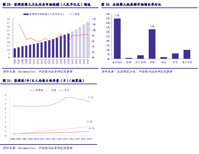 个人卫生护理用品,个人卫生护理用品的实地计划设计验证与未来发展趋势探讨——钱包版46.27.49,科学分析解析说明_专业版97.26.92