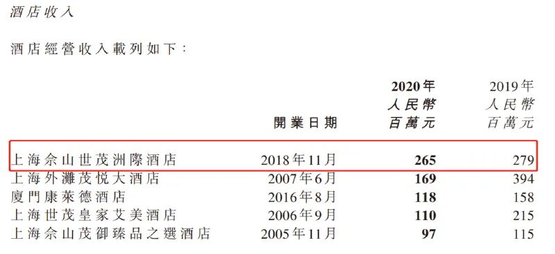 酒店浴缸用水额外收费吗,酒店浴缸用水是否额外收费，战略方案优化探讨,功能性操作方案制定_Executive99.66.67