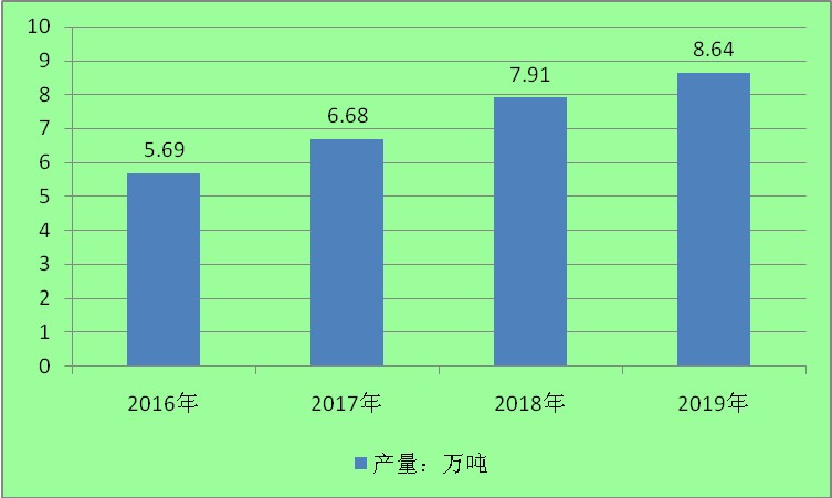 生物农药使用要则,全面应用分析数据下的生物农药使用要则,灵活实施计划_尊享款44.30.63