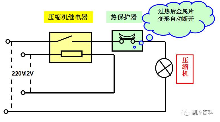 热保护器选用,热保护器的选用与定量分析，解释与定义之复古版94.32.55,实地设计评估解析_专属版74.56.17