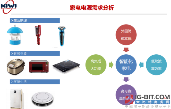 监控工程专用电源,监控工程专用电源实时解答解析说明——FT81.49.44模型介绍与应用探讨,现状分析说明_安卓版83.27.21