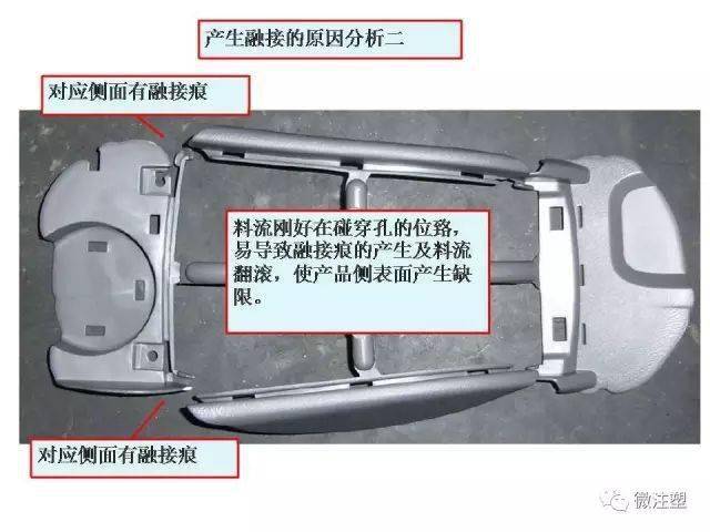 家用洗车机配件,家用洗车机配件及最新解答方案，UHD33.45.26的全面解析,互动策略评估_V55.66.85