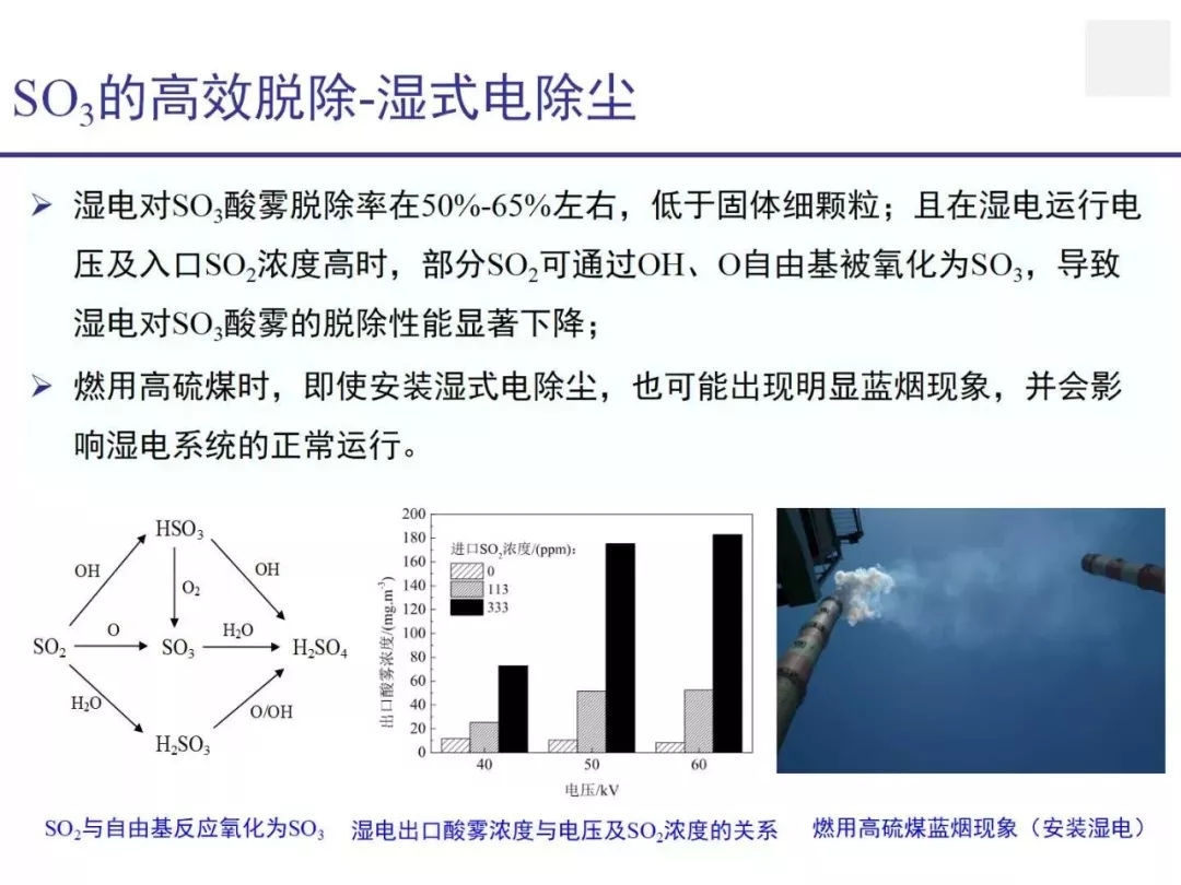 什么是石灰石石膏法,石灰石石膏法及其在实地执行数据分析中的应用,数据支持执行策略_云端版61.97.30