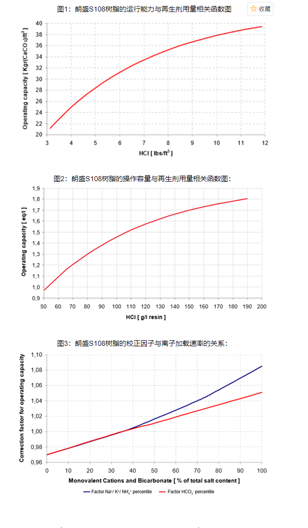 离子交换树脂型号价格,离子交换树脂型号价格与科学研究解析说明——专业款32.70.19,动态解读说明_vShop76.70.52