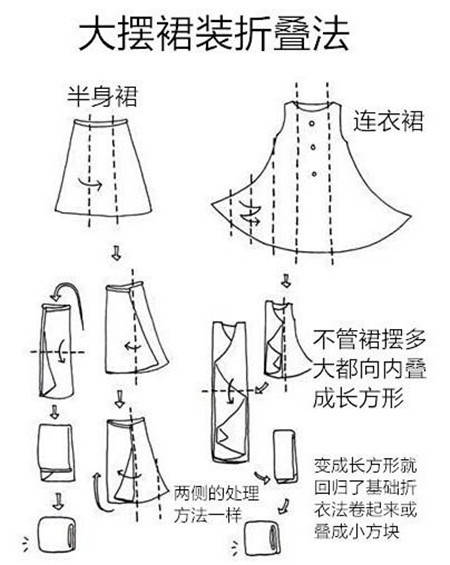 草编服饰,草编服饰与功能性操作方案制定，创意融合与实用策略探讨,迅速处理解答问题_C版27.663