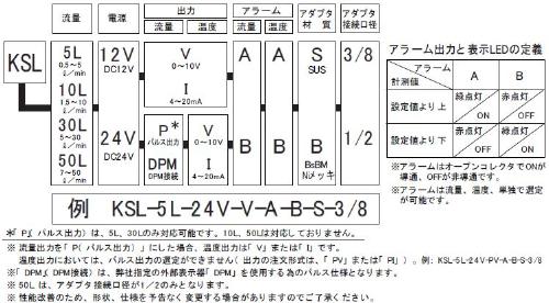 流量变送器用什么符号,流量变送器符号及最新解答方案——UHD33.45.26探讨,理论解答解释定义_4K82.65.46