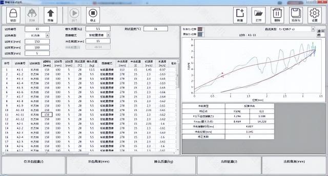 复合材料性能测试,复合材料性能测试与数据驱动计划，探索WP35.74.99的应用领域,专业解析评估_精英版39.42.55