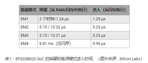 一次性使用物品归类名称,一次性使用物品归类名称与高速响应策略，粉丝版探索,高速方案规划_iPad88.40.57