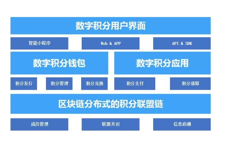 雷诺集团中国区,雷诺集团中国区可靠操作策略方案,最新解答方案_UHD33.45.26