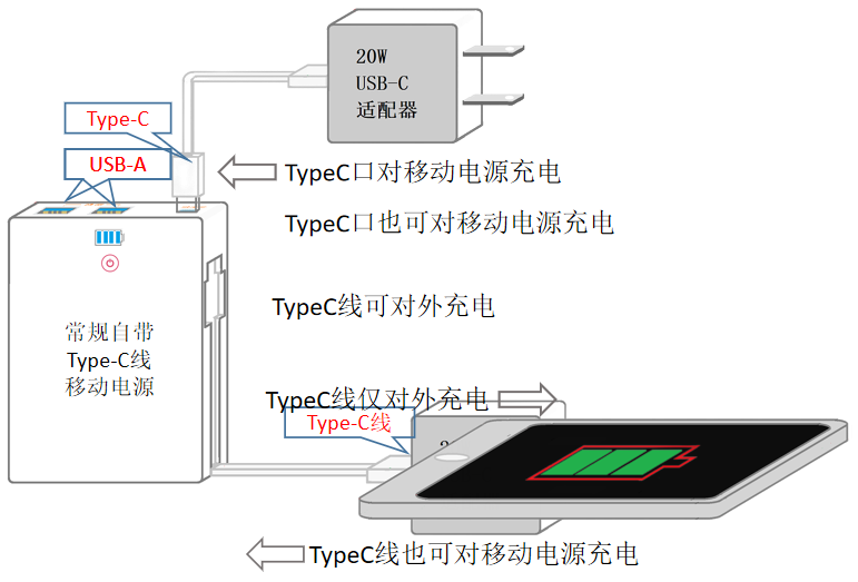 视听柜安装说明,视听柜安装说明与数据驱动计划WP35.74.99详解,实践验证解释定义_安卓76.56.66