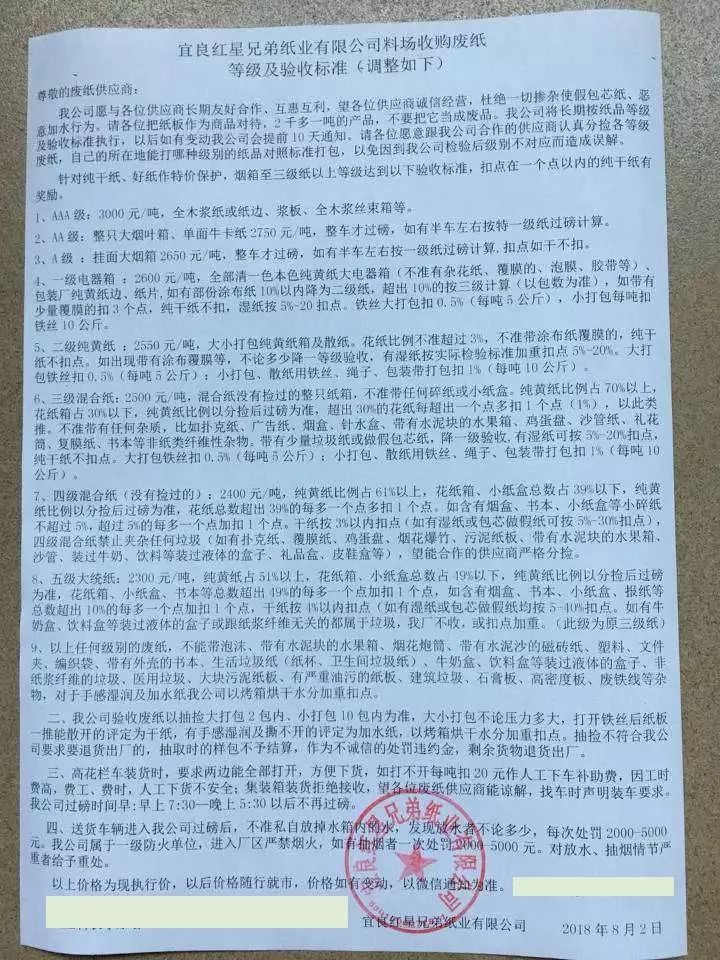 废纸能加工成什么,废纸再生与精细设计解析，入门版,实践验证解释定义_安卓76.56.66