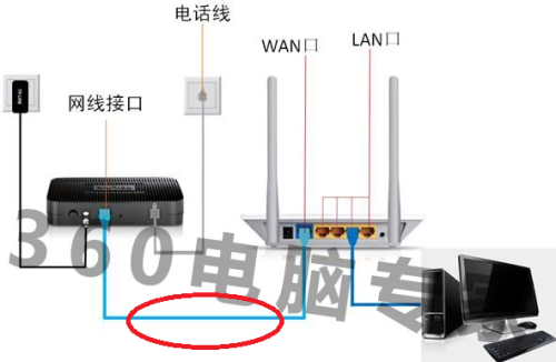 传真机接线接宽带哪个接口呀,传真机接线与宽带接口的连接方案及调整细节执行方案 —— 针对Kindle72.259设备的特别指导,持久性执行策略_经典款37.48.49