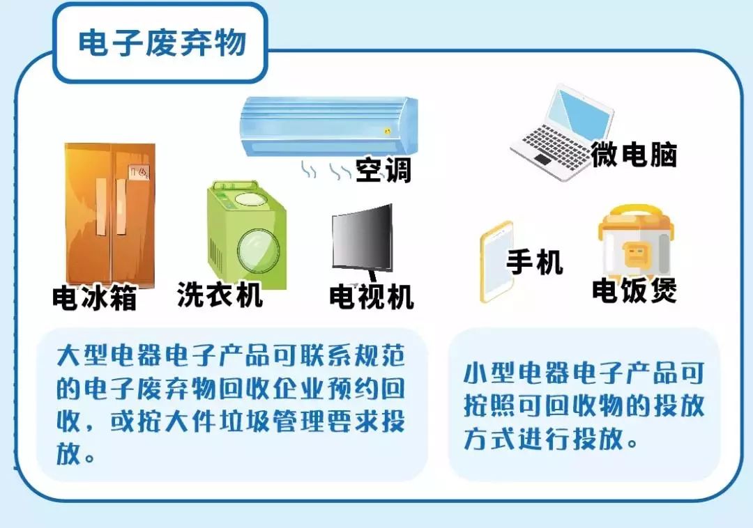 电子垃圾是其他垃圾吗,电子垃圾是否属于其他垃圾？全面应用分析数据探讨,权威诠释推进方式_tShop42.54.24