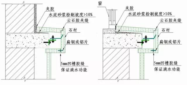 保温钉设置规范,保温钉设置规范与时代资料的解释落实——静态版6.21详解,创新计划分析_Executive69.24.47