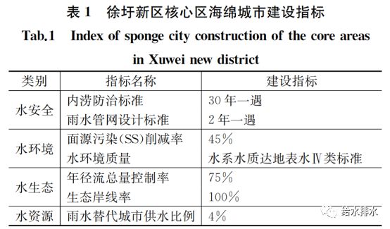 压缩试验基本原理,压缩试验基本原理与可靠计划策略执行的探索,实地计划设计验证_钱包版46.27.49