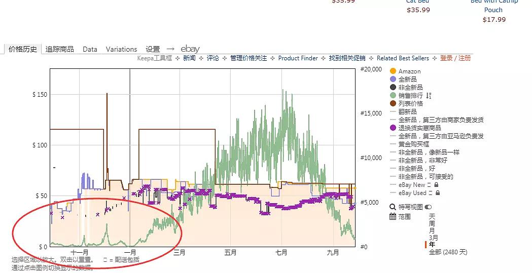 宠物加热板怎么放,宠物加热板的使用指南与持久性执行策略，经典款37、48、49的放置方法与使用技巧,迅速处理解答问题_C版27.663