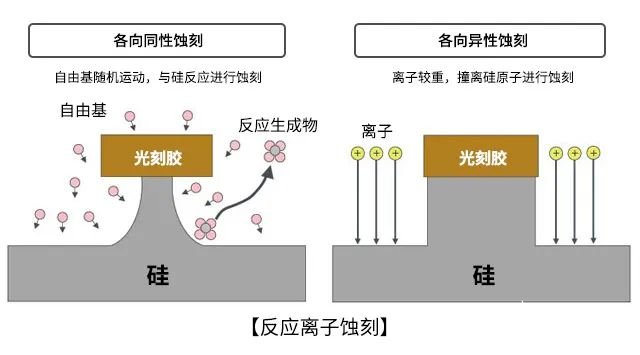 声电式传感器,声电式传感器与创新性执行策略规划，特供款的深度探讨,迅速执行计划设计_mShop18.84.46