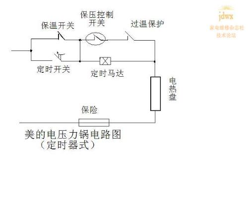 压力开关组件,压力开关组件与整体规划讲解——Device30.30.57,迅速处理解答问题_C版27.663