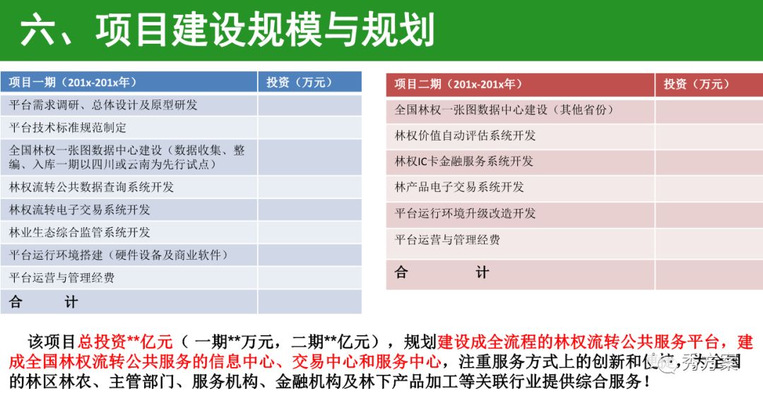 知识产权流转,知识产权流转，经典解释与落实策略,整体规划讲解_Device30.30.57