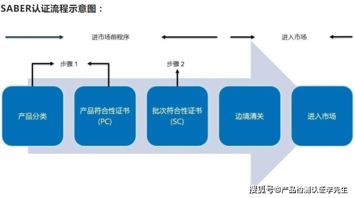 枕头套静电,枕头套静电、实践验证解释定义与安卓系统技术探讨,实时解答解析说明_FT81.49.44