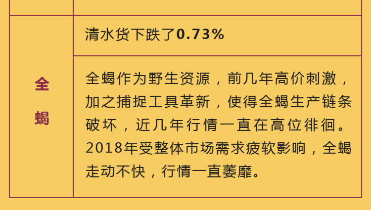 康美中药材网官网,康美中药材网官网最新解答解析说明_WP99.10.84深度探讨,数据导向实施步骤_macOS30.44.49