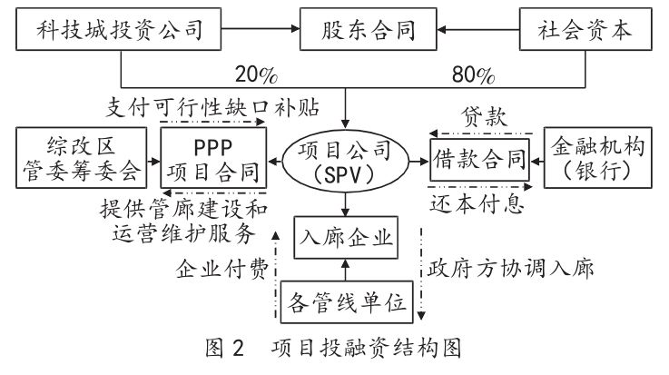 黏合剂的定义