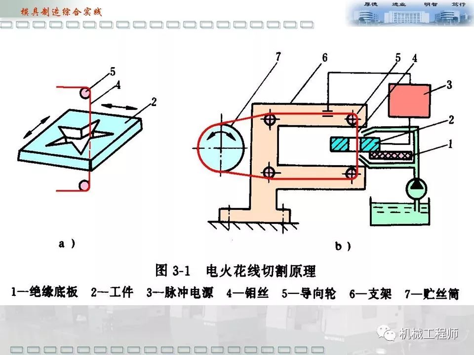 机械零部件制造加工,机械零部件制造加工与适用性方案解析——以案例D57.74.12为例,专家意见解析_6DM170.21