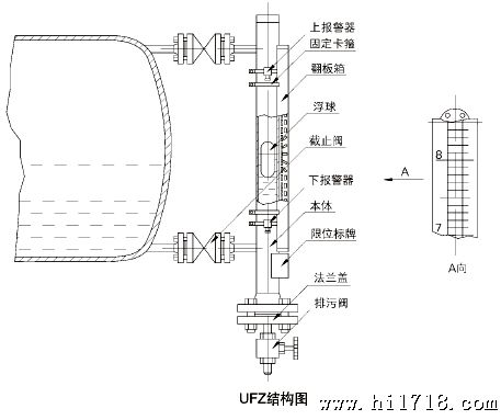 磁翻板液位计接线,磁翻板液位计接线及其系统化分析说明——开发版137.19,完善的机制评估_SE版33.20.55