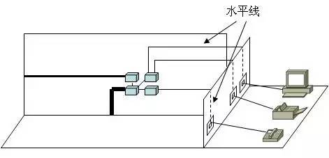 开关导轨安装方法,开关导轨安装方法与定性分析解释定义——豪华版指南,快捷方案问题解决_Tizen80.74.18