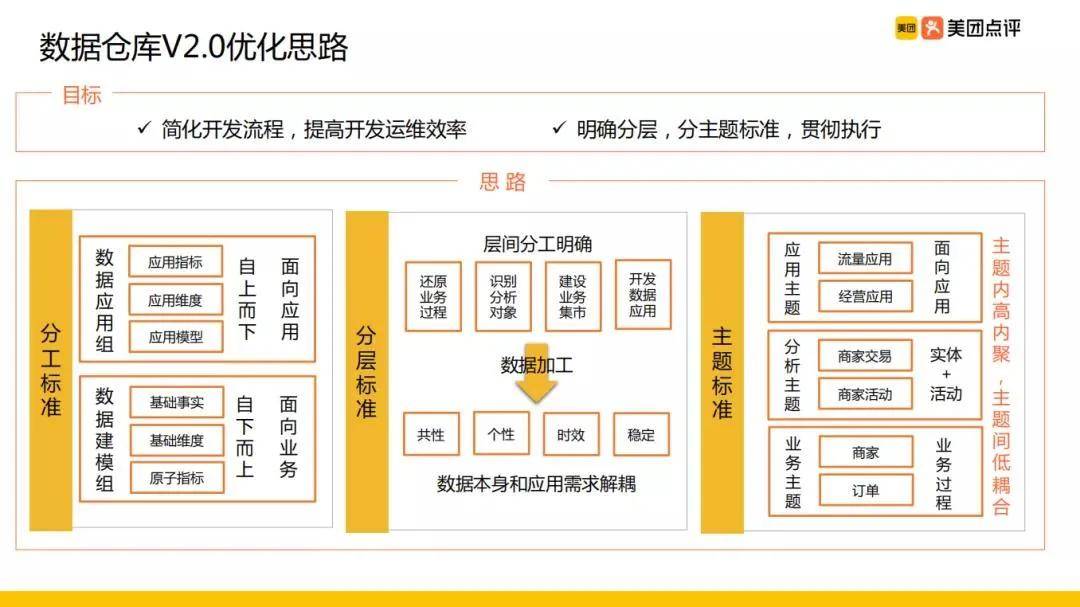 二手校服交易市场,二手校服交易市场，数据导向实施步骤与macOS系统下的探索,专业说明评估_iShop38.92.42