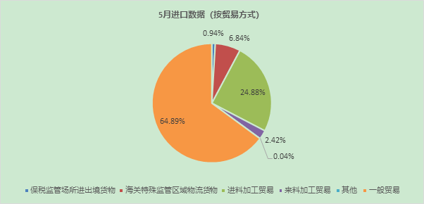 聚丙烯研究现状,聚丙烯研究现状及实地数据执行分析,数据导向实施步骤_macOS30.44.49